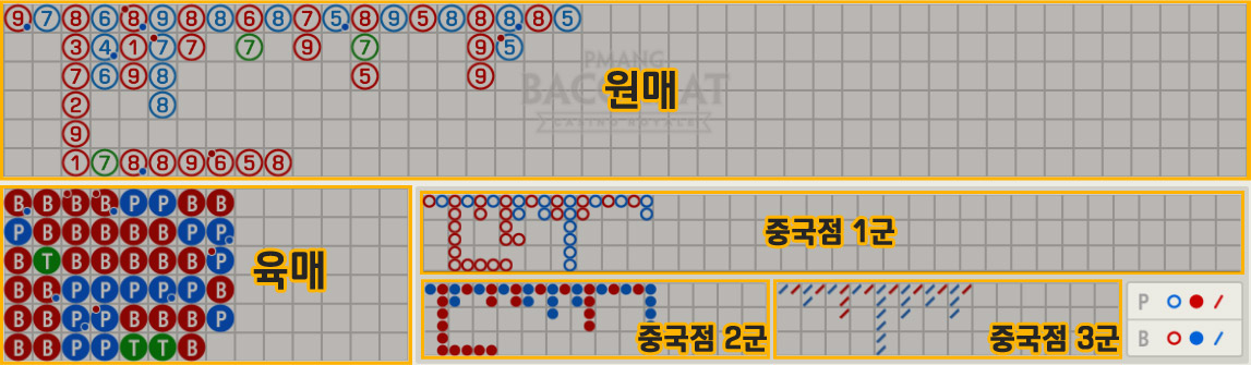 바카라-출목표-카지노사이트-온라인카지노-바카라사이트넷