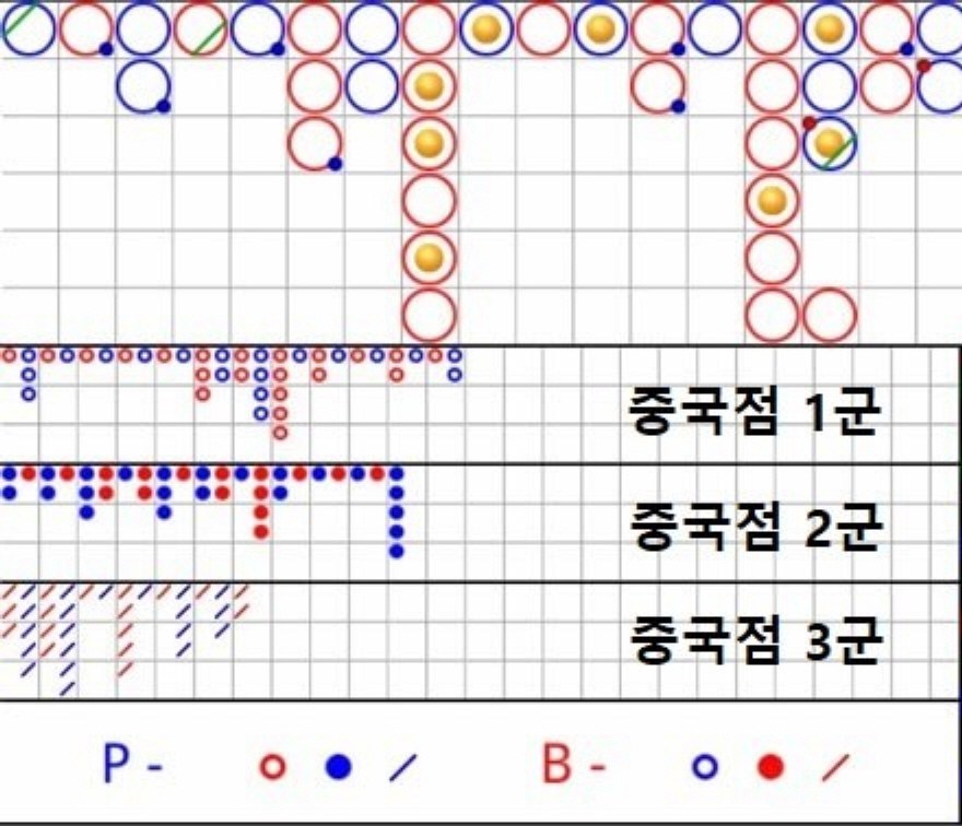 바카라-중국점-중국매